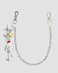 HOWSS Guardian Wallet Chain